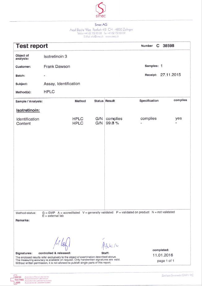 Retaros dosage report